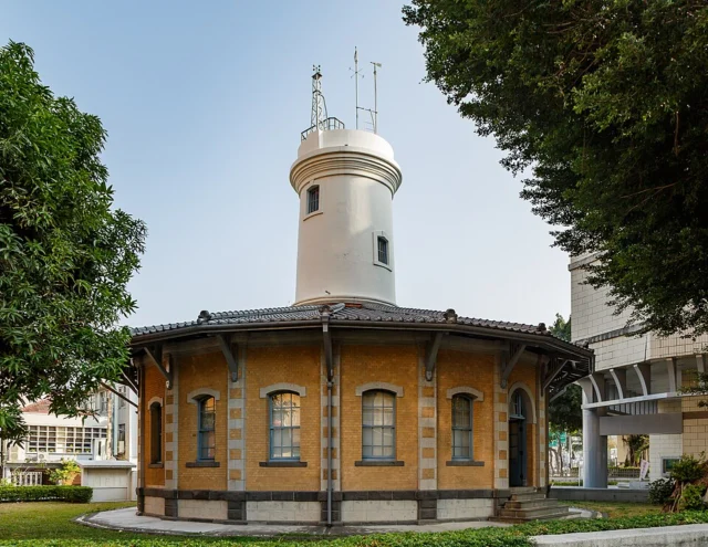 Meteorology Exhibition Hall